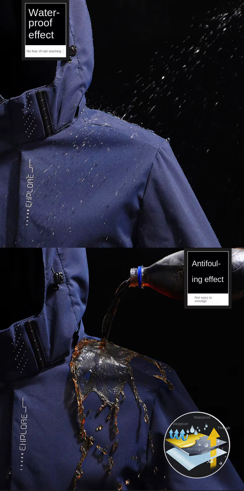 Windproof Sports Jacket